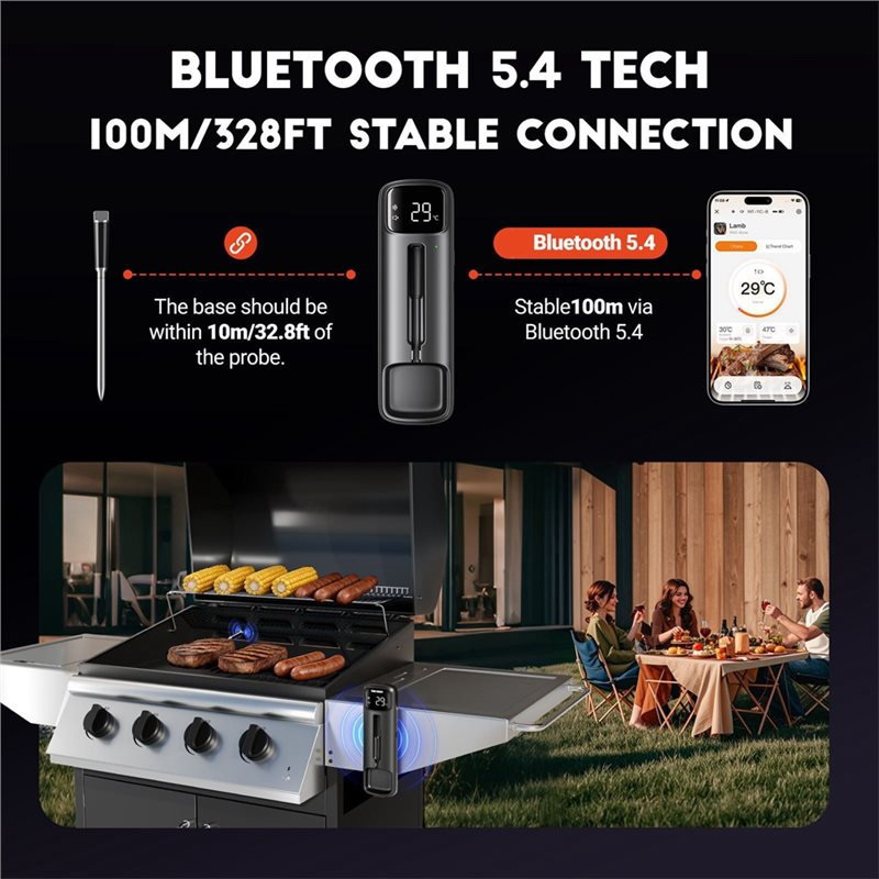 Y42A-IP67 Waterproof For BBQ S - Meat Thermometer review and price