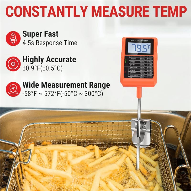 Y42A-TP510 Digital Thermometer - Meat Thermometer review and price